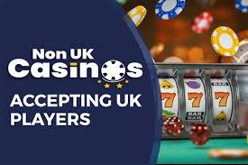 Exploring Non UK Based Gambling Sites A Guide for Players